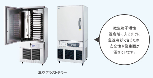 冷却器具1