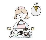 HACCPに準拠した温度管理